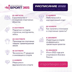 Строительство и оснащение спортивных объектов: от создания концепции к эффективной эксплуатации